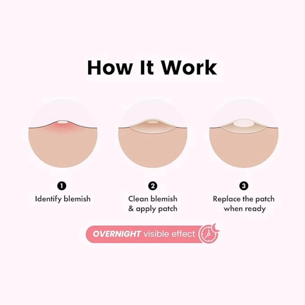 New Hydrocolloid Acne Pimples Patches Invisible Blemish Absorbing Spot Cover